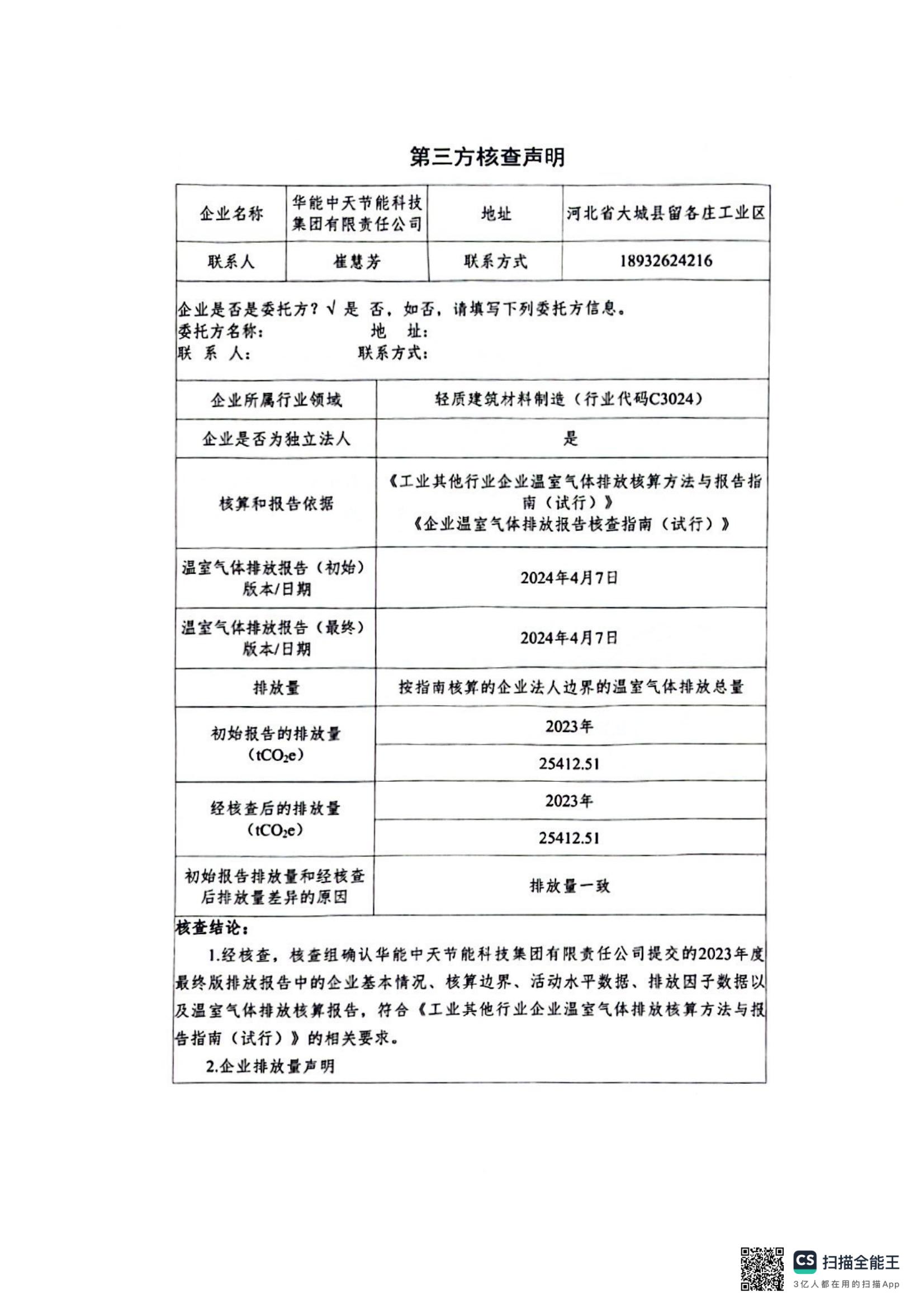 2023年碳核查_01