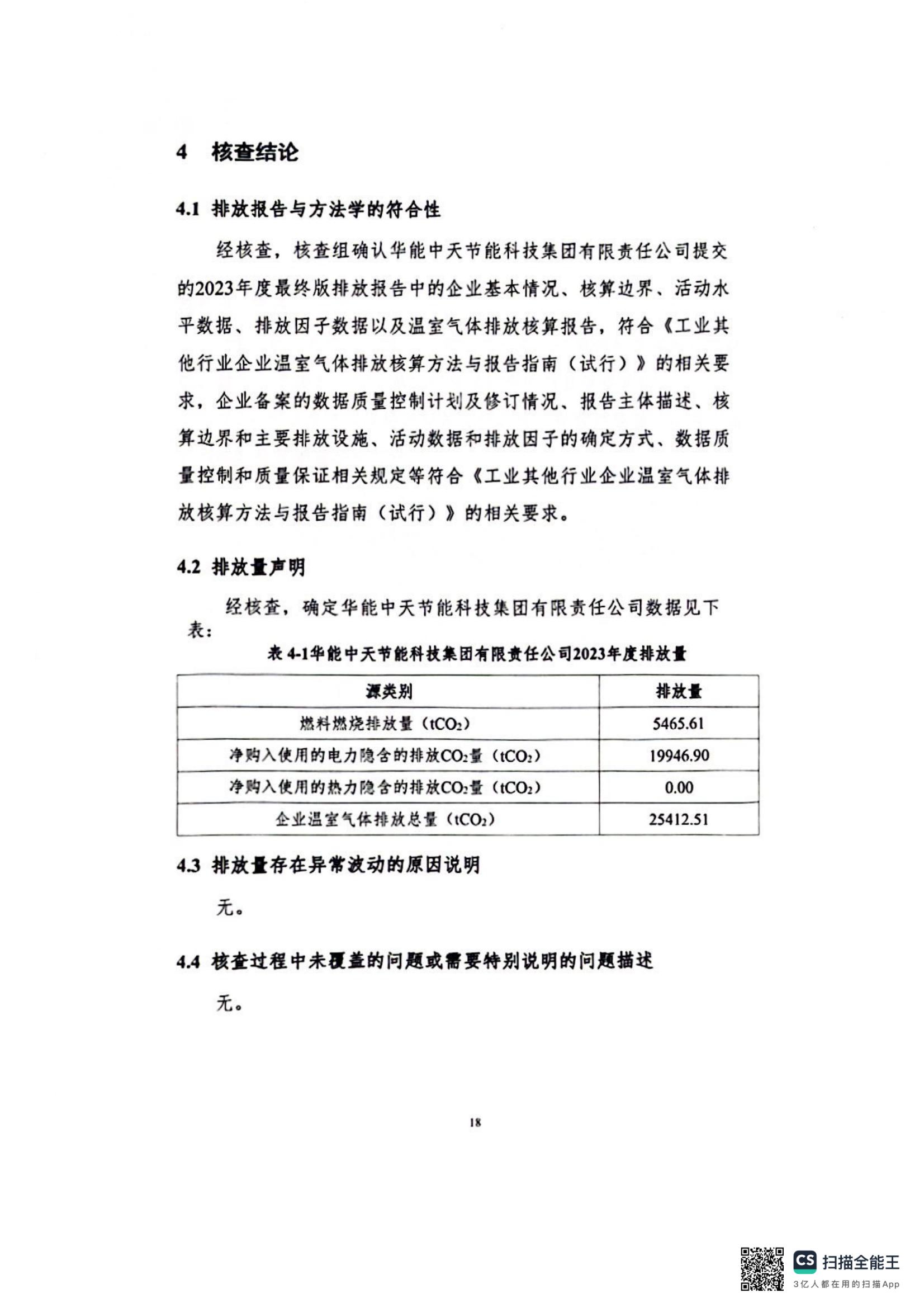 2023年碳核查_22